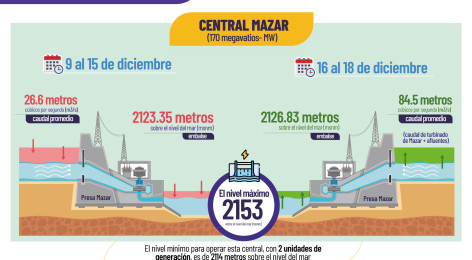 https://notieeasa.com.ec/storage/47/conversions/articulo/image_25.jpg